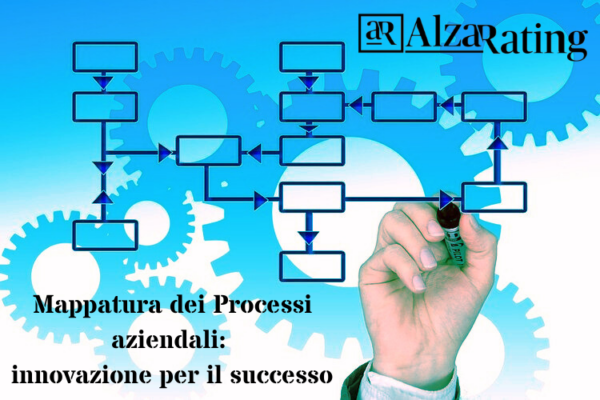 Mappatura dei processi - AlzaRarating