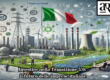 Investire nella Transizione 5.0